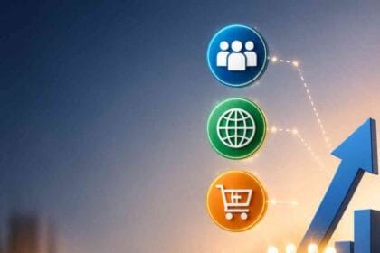 Contact to Social Media Marketing Agency in Sangli